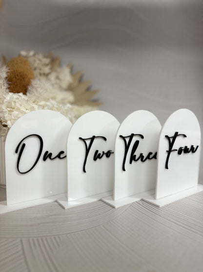Table Numbers